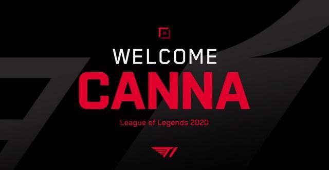 技术层面 技术层面