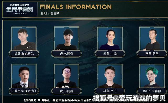 竞争一直都 竞争一直都