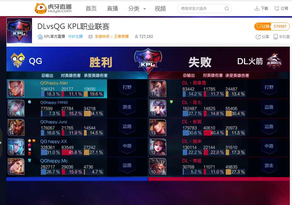 与此同时 与此同时